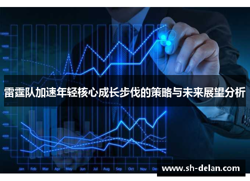 雷霆队加速年轻核心成长步伐的策略与未来展望分析